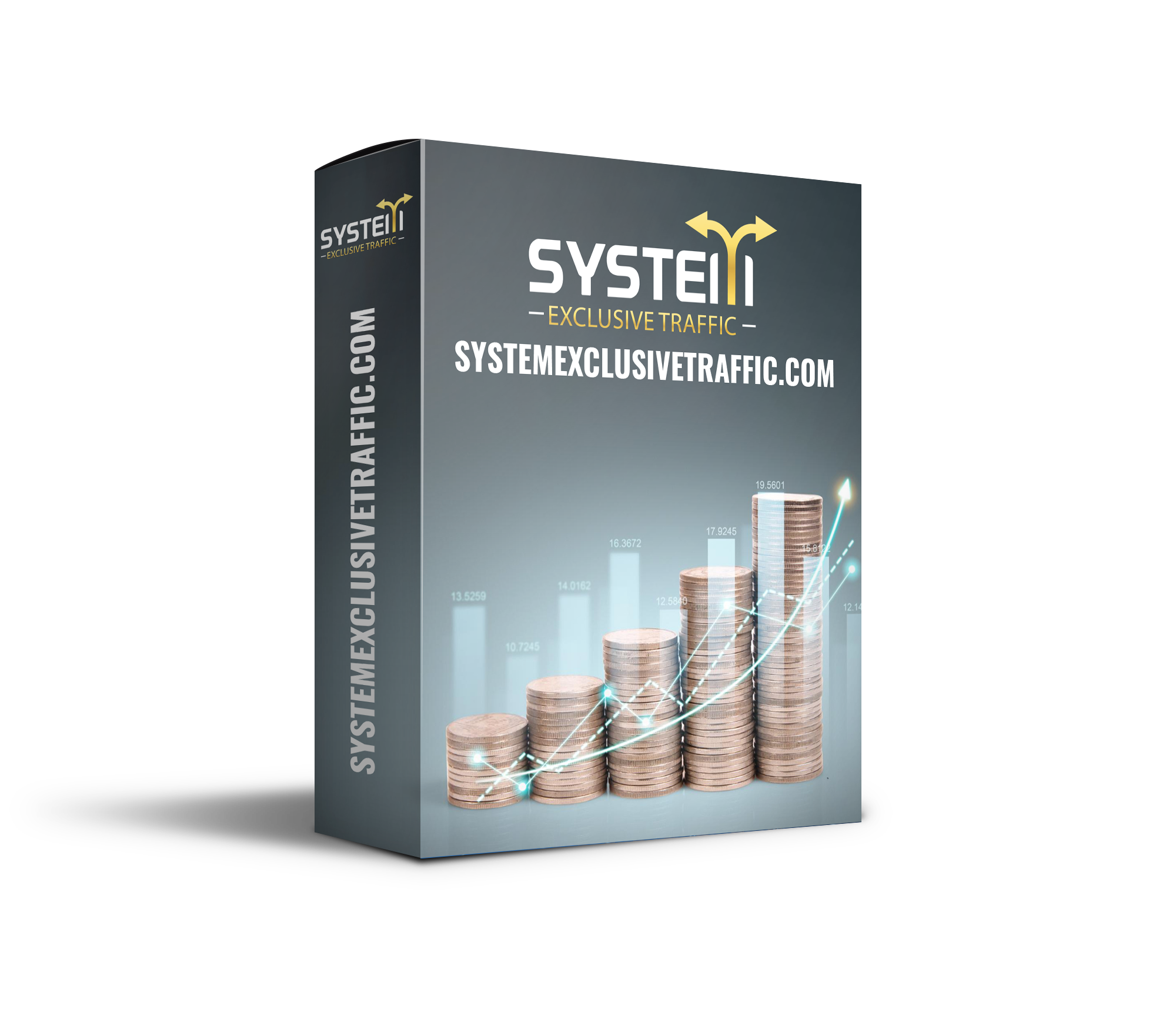 System Exclusive Traffic